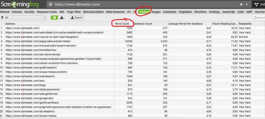 seo-spider-zayif-icerikleri-tespit-etme-01
